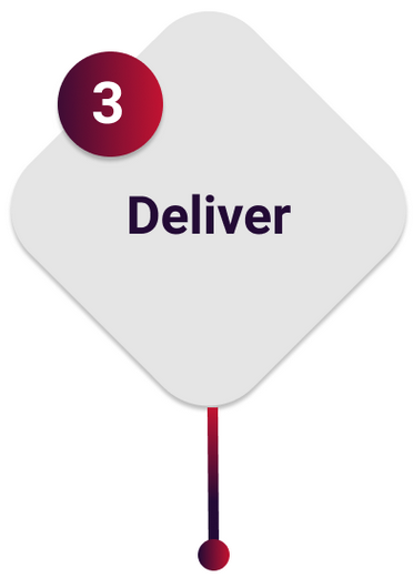 Illustration of the process of delivery